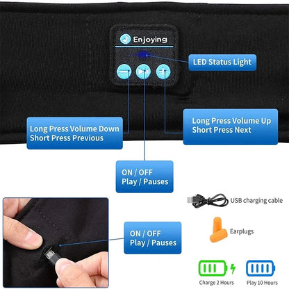 Sleep Headphones Bluetooth Sleeping Headband for Universal Fit (2010–2023)