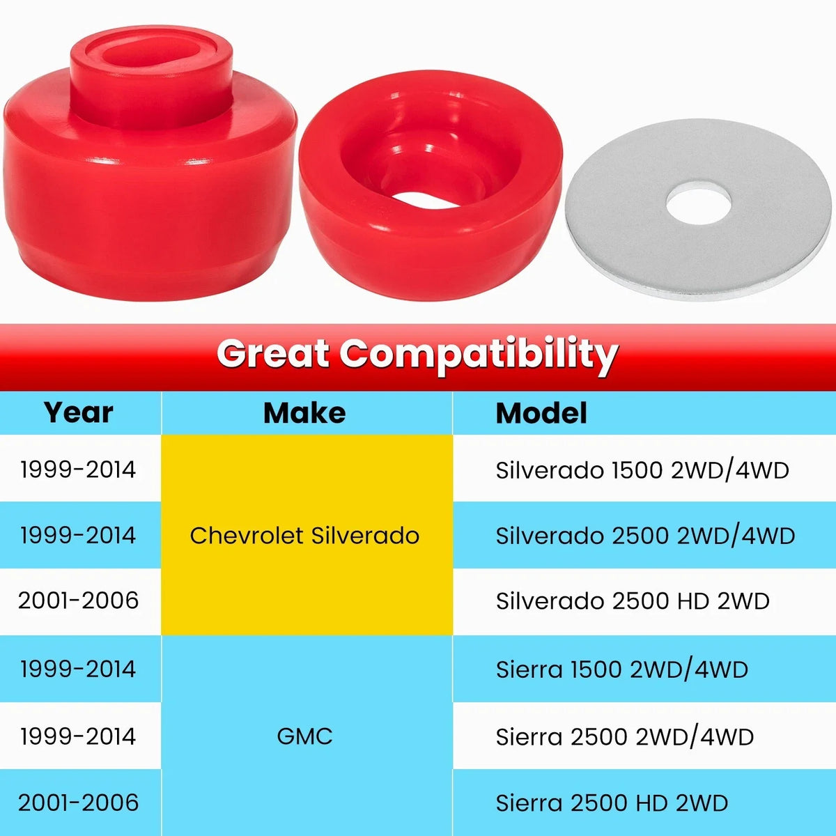 7-141 Silicone Body Cab Mount Bushing Kit for Chevy Silverado/Sierra (1999–2014)