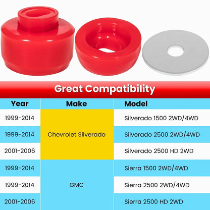 7-141 Silicone Body Cab Mount Bushing Kit for Chevy Silverado/Sierra (1999–2014)
