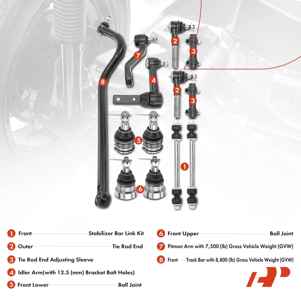 Set of 2 Front Sway Bar Link Tie Rod Ends for Dodge Ram 2500 (1994–1996) 22761221, 52037712AB, K7275