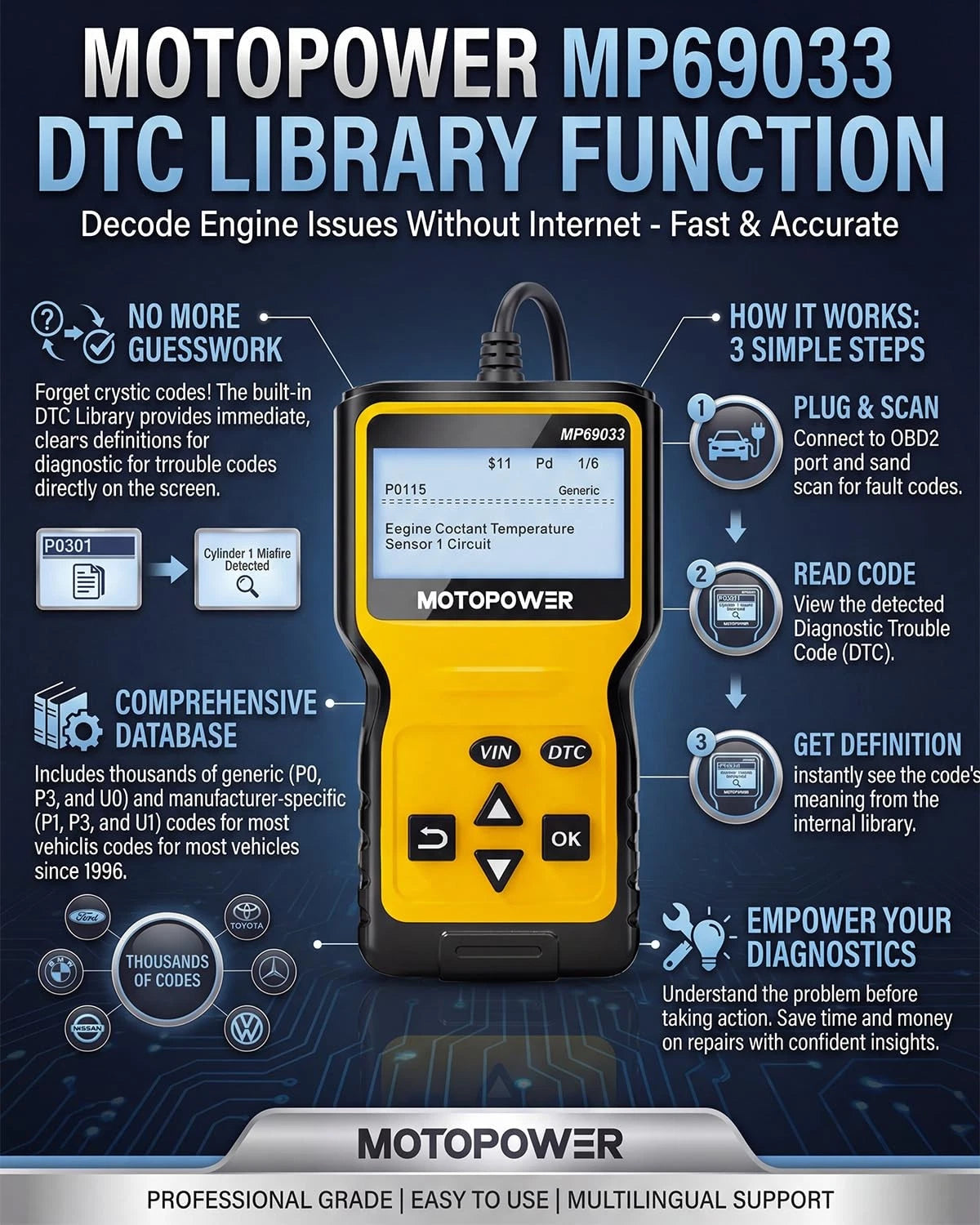 OBD2 Scanner Code Reader for Car (Portable, Yellow)