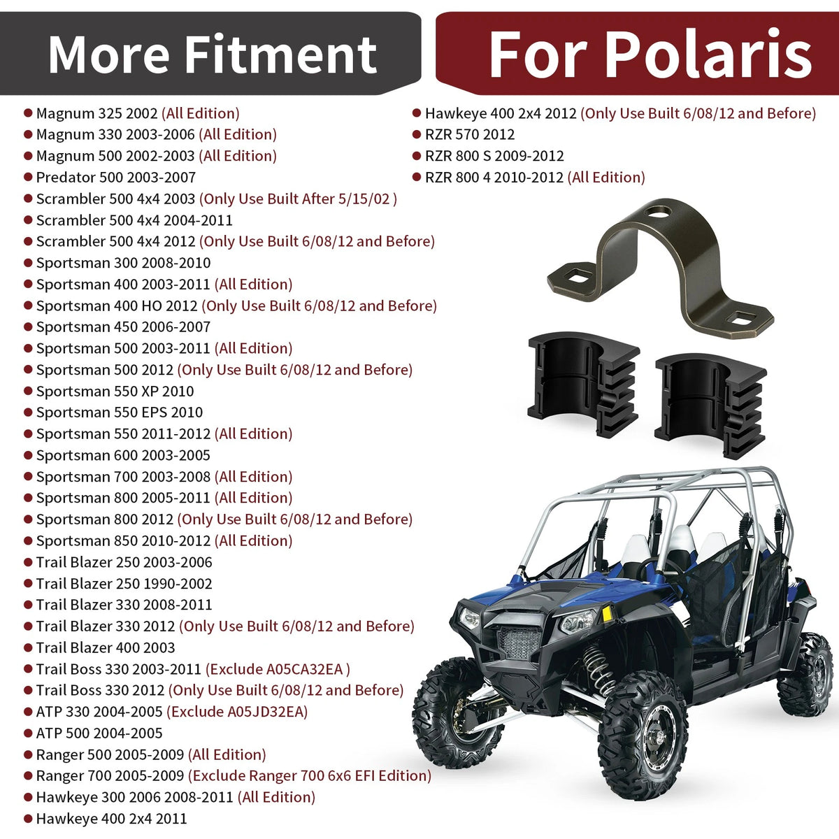 Upper Steering Bushing w/Bracket for Polaris Ranger 700 (2005–2009) 5246732, 5437423, 5433866, 5438903