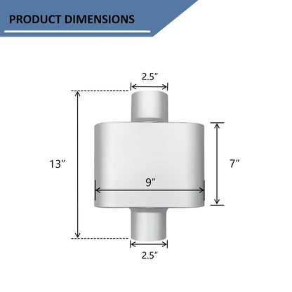 2X 2.5" Center Inlet Outlet Single Chamber Muffler for Universal Fit (2000–2023)