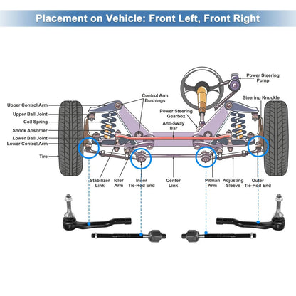 Set of 4 Front Inner Outer Tie Rod End Links ES801109 EV801122 for Ford Lincoln