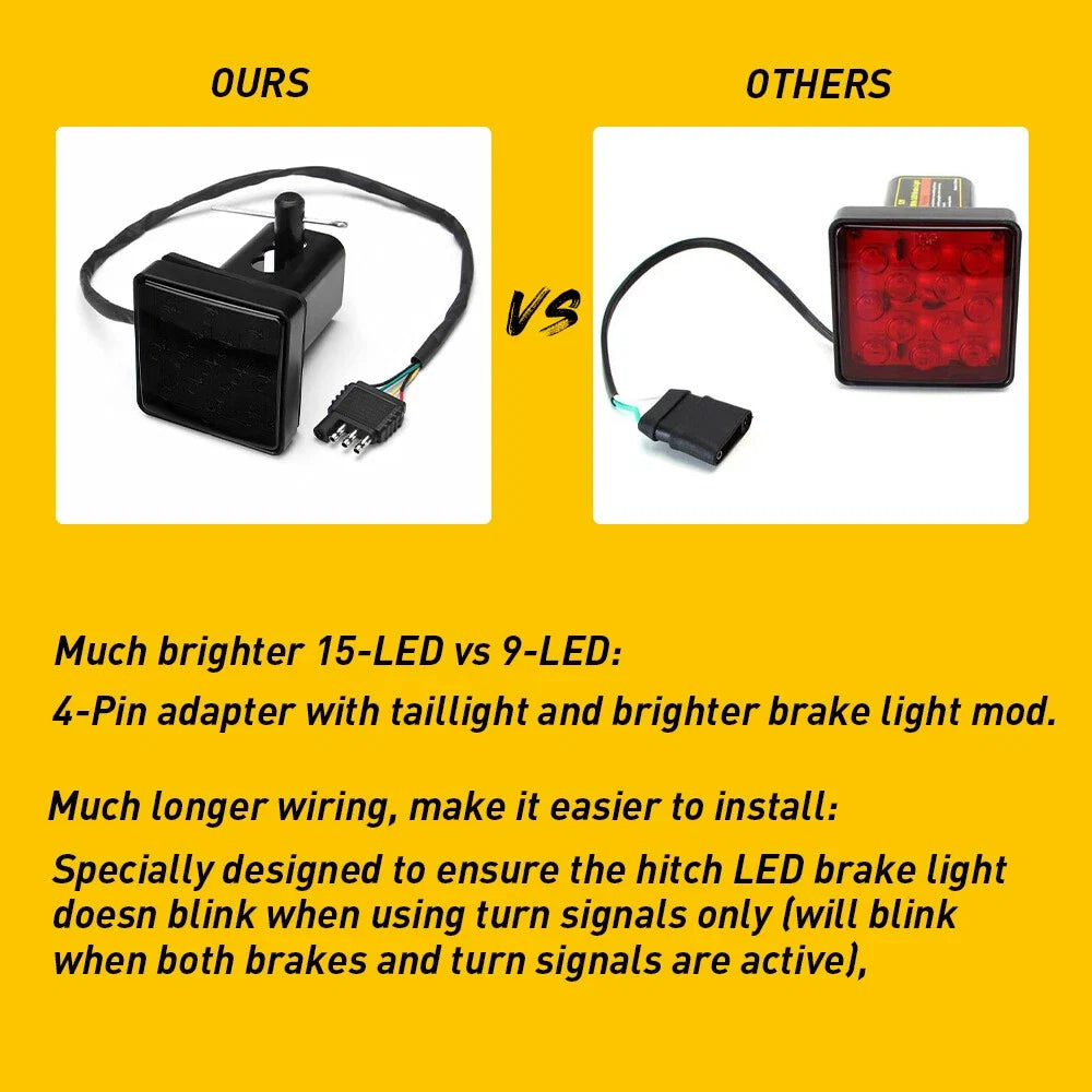 LED Running/Brake/Reverse Tow Hitch Cover Light for Truck Trailer (2")