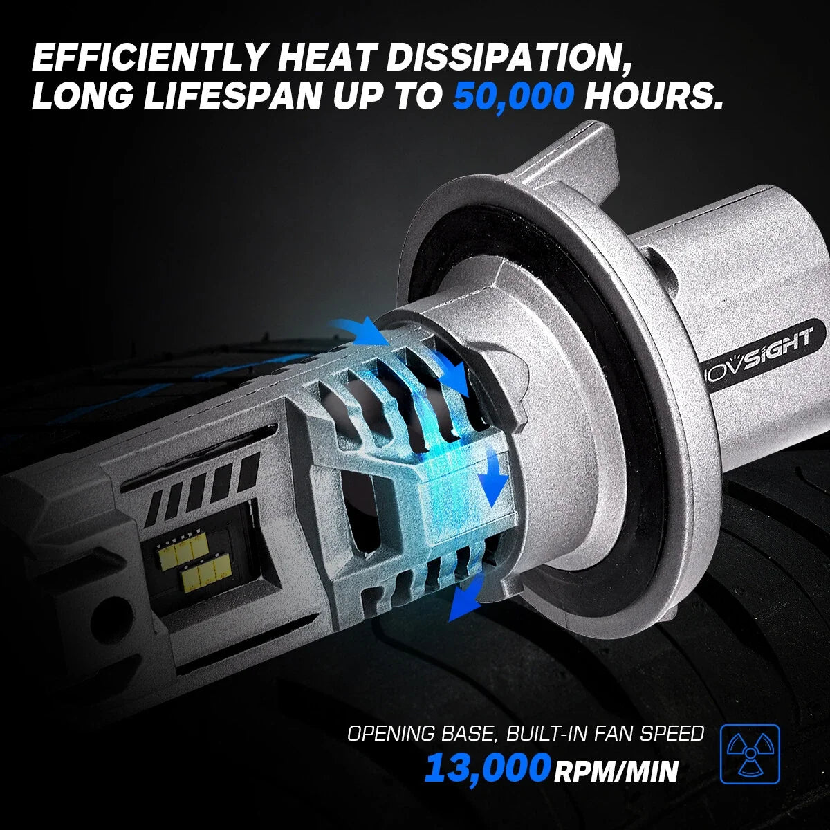 2X H13 9008 LED Headlight Bulbs for Canbus Plug Play (2010–2023)