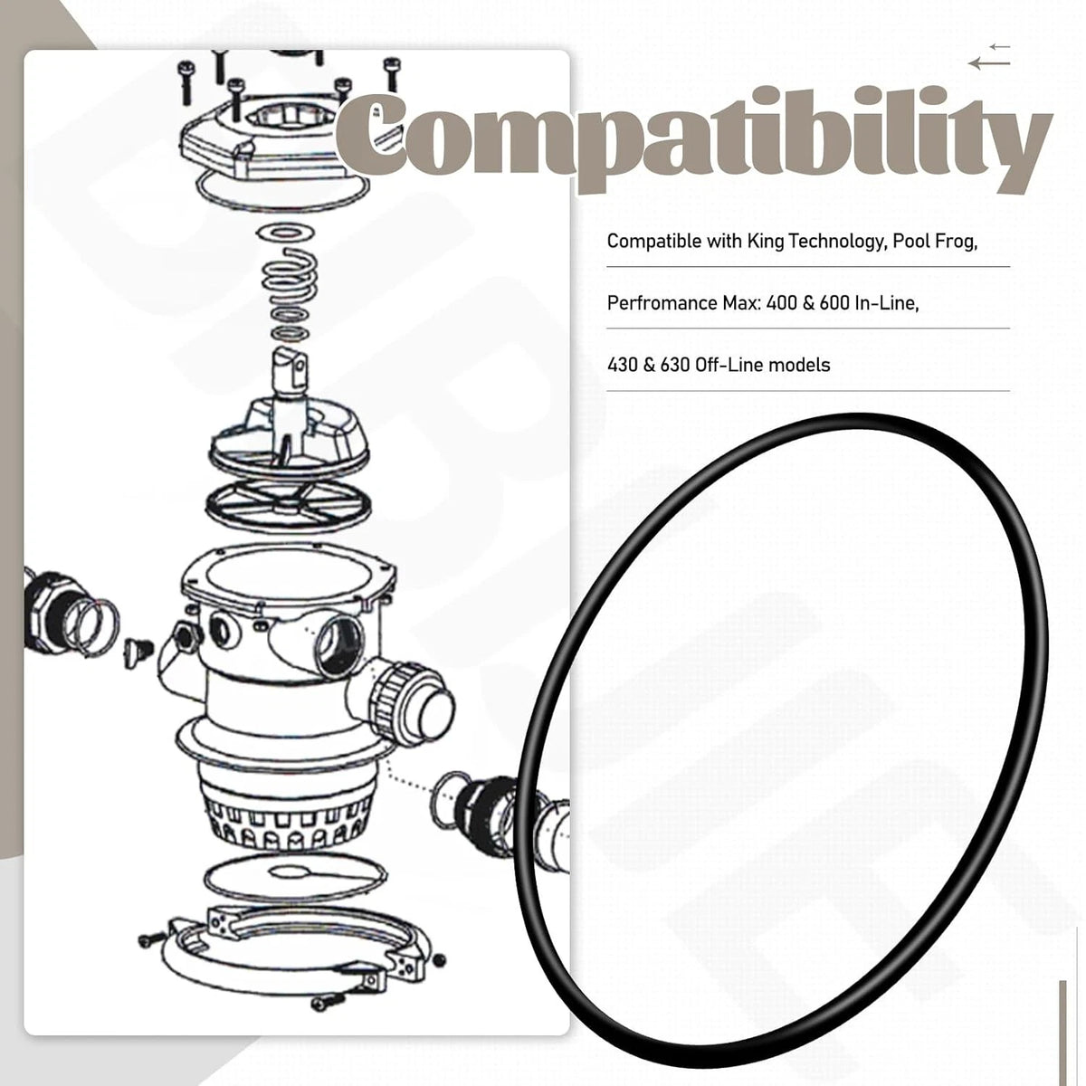 Set of 4 LID O-RING for King Frog Mineral System (2001–2022)