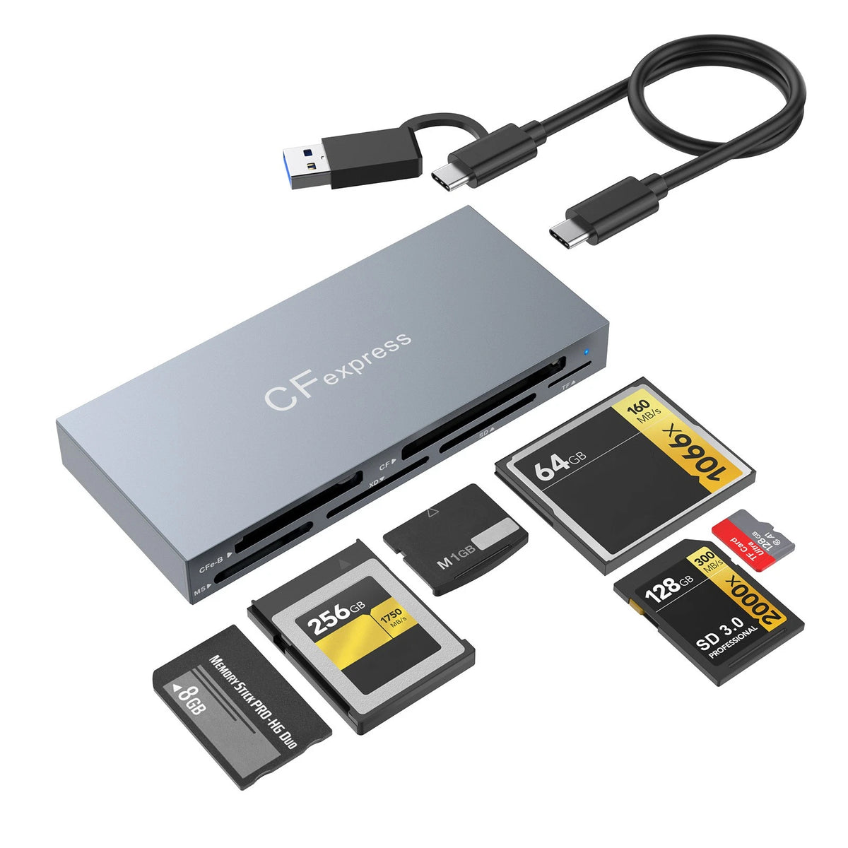Multi Card Reader for USB 3.2 Gen2 CFexpress Type B/CF/MS/XD/SD/TF