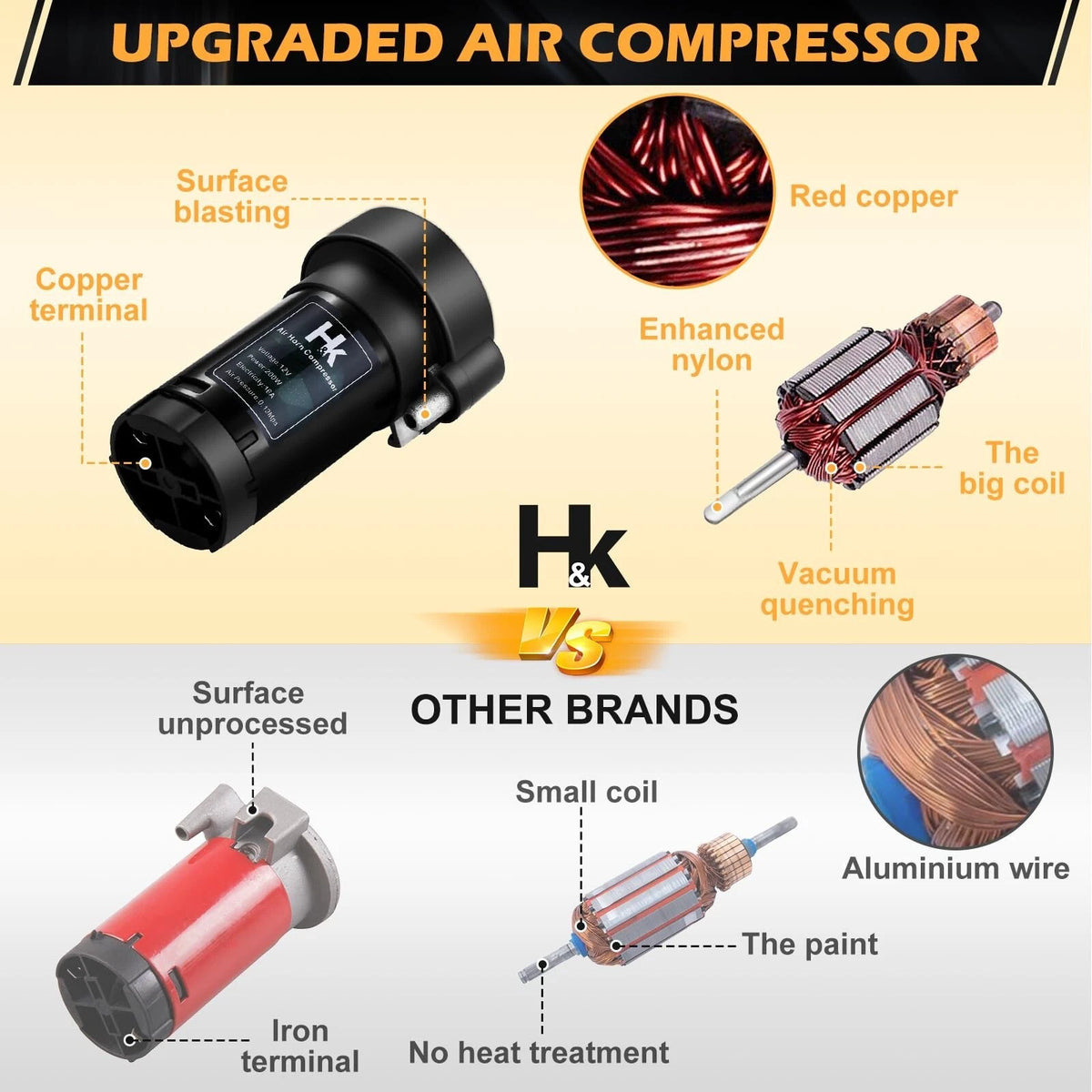 Replacement Air Compressor Pump Kit 12V for Vehicle Truck Car (CE0349)