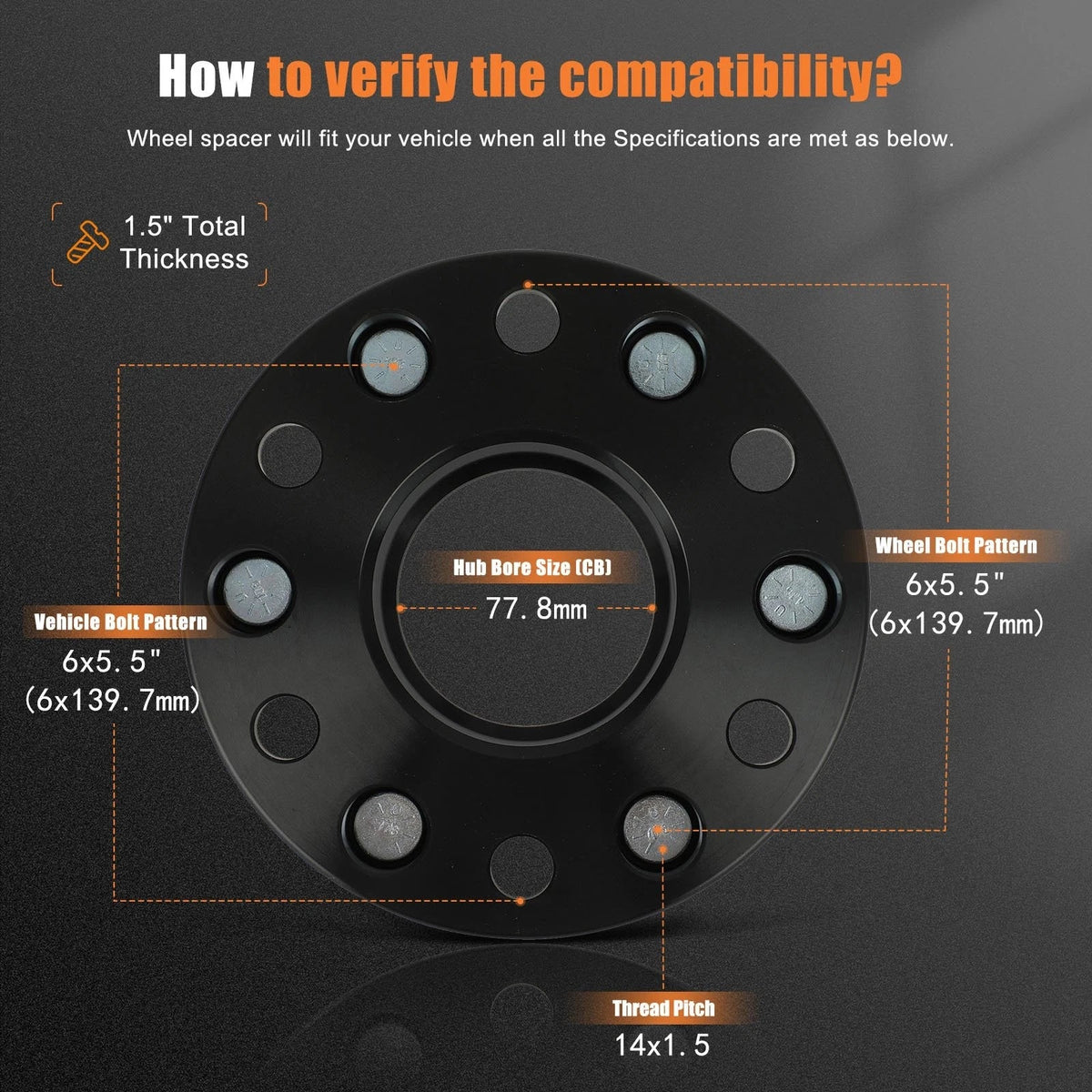 2X 1.5" Hubcentric Wheel Spacers for Ram 1500 (2019–2025) 6x5.5 14x1.5