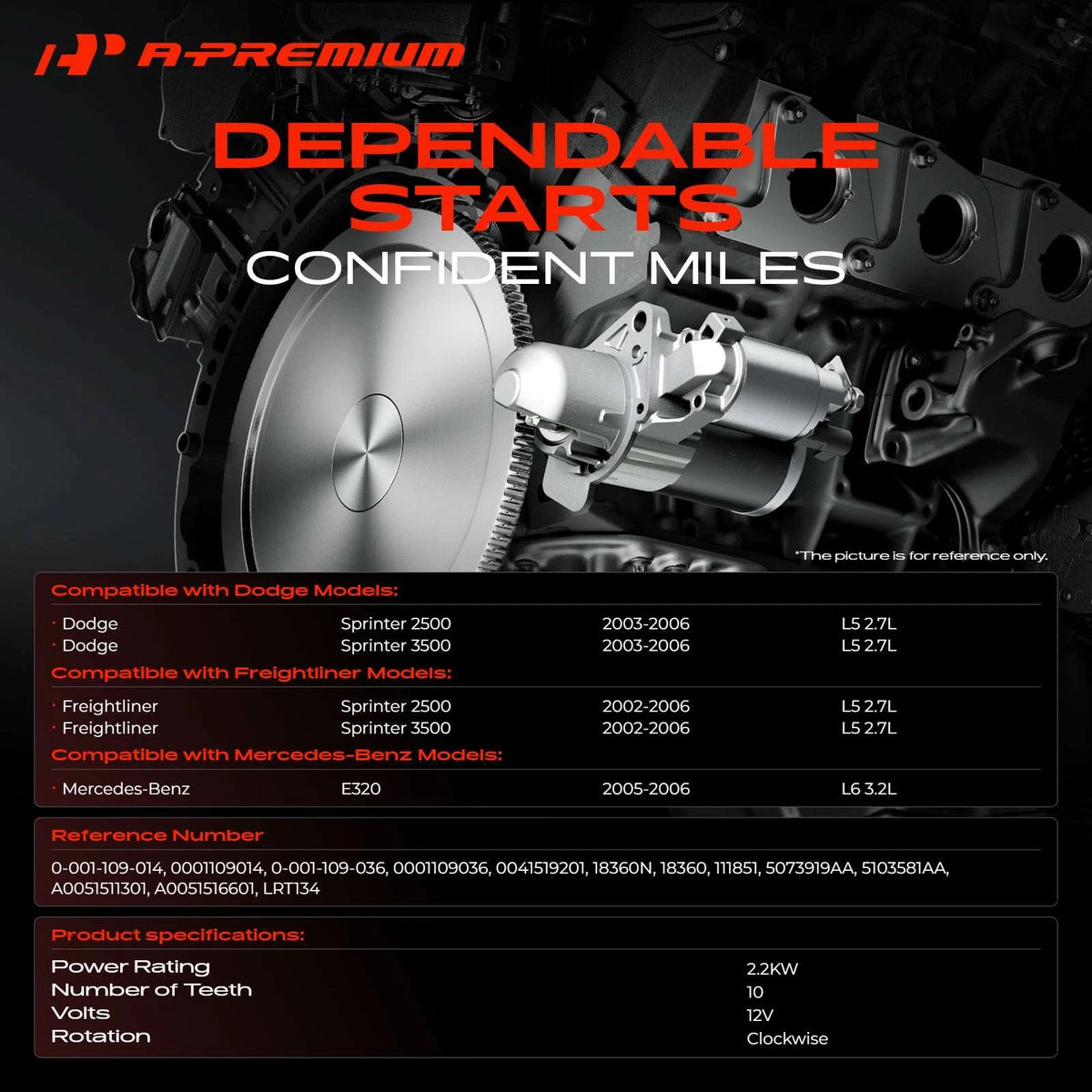 A-Premium Starter for Mercedes-Benz E320 (2005–2006) 2.2KW 10T, 0-001-109-014, 0-001-109-036, 5073919AA, 5103581AA