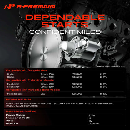 A-Premium Starter for Mercedes-Benz E320 (2005–2006) 2.2KW 10T, 0-001-109-014, 0-001-109-036, 5073919AA, 5103581AA