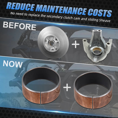 Clutch Oilless Bushing Sleeve Bearing for Can-Am X3 Maverick (2018–2022)