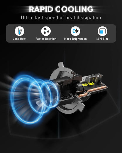 2X NOVSIGHT HB2 H4 9003 LED Headlight Bulbs for High/Lo Beam (20000LM)