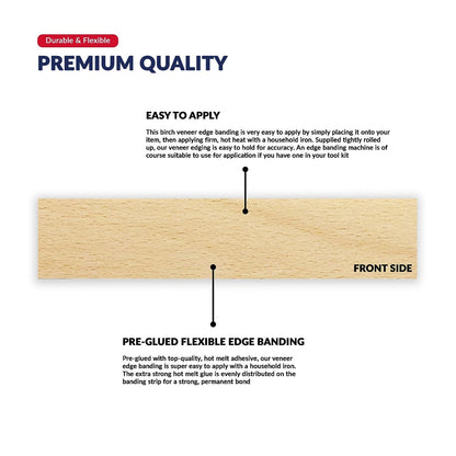 Birch Edge Banding 3/4 inch x 25 feet for Wood Veneer (No Specific Years)