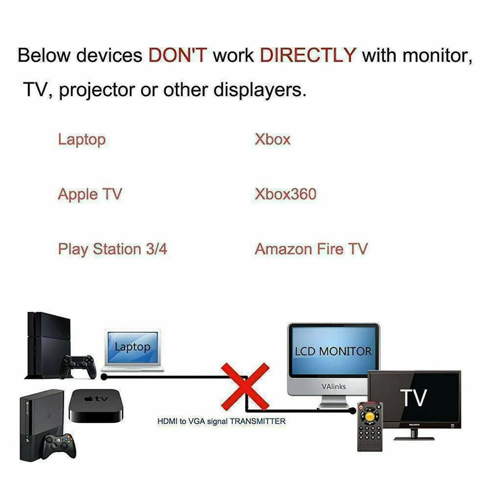 HDMI to VGA Video Converter Adapter Cable for PC DVD 1080P 6FT