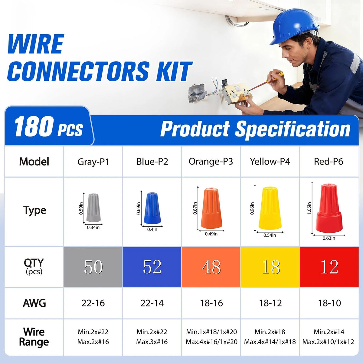 180 PCS Wire Connectors for Automotive Use (Assorted)