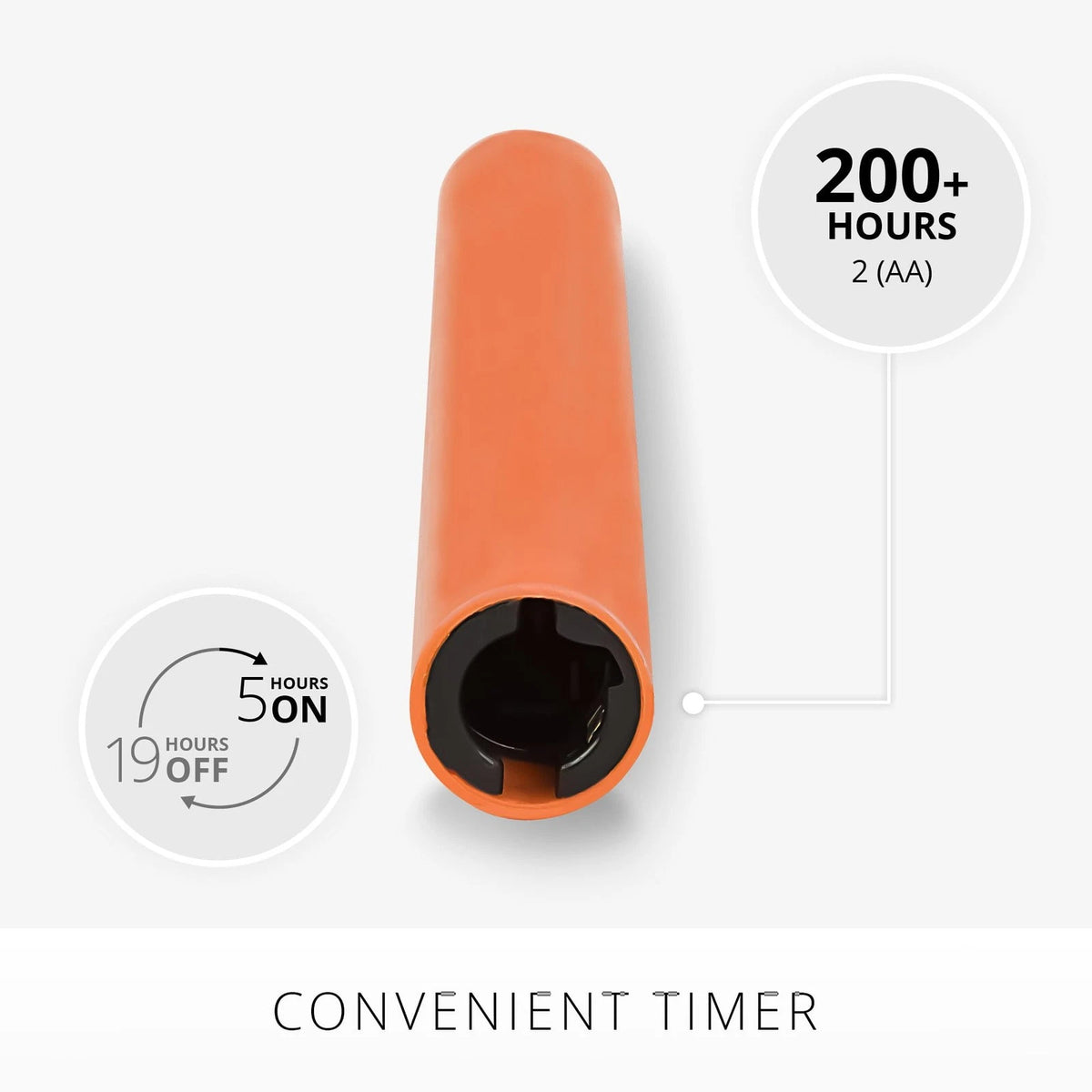 Flameless Battery Operated Taper Candle for Harvest Pumpkin (Pack of 1)