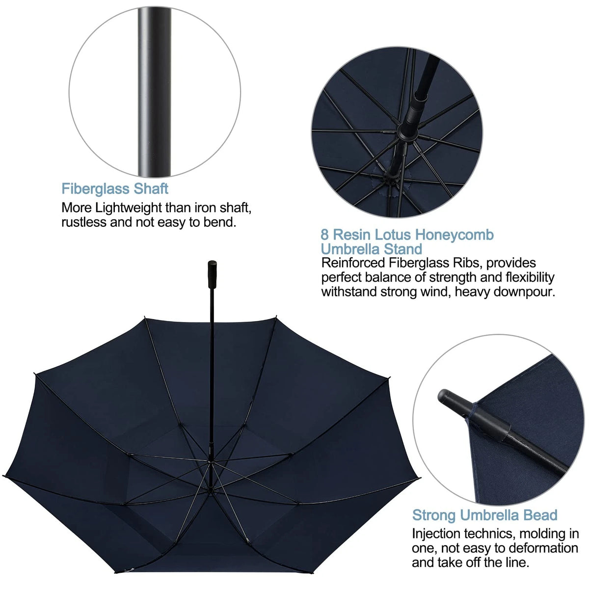 80 Inch Oversize Golf Umbrella for G4Free (No Part Numbers)