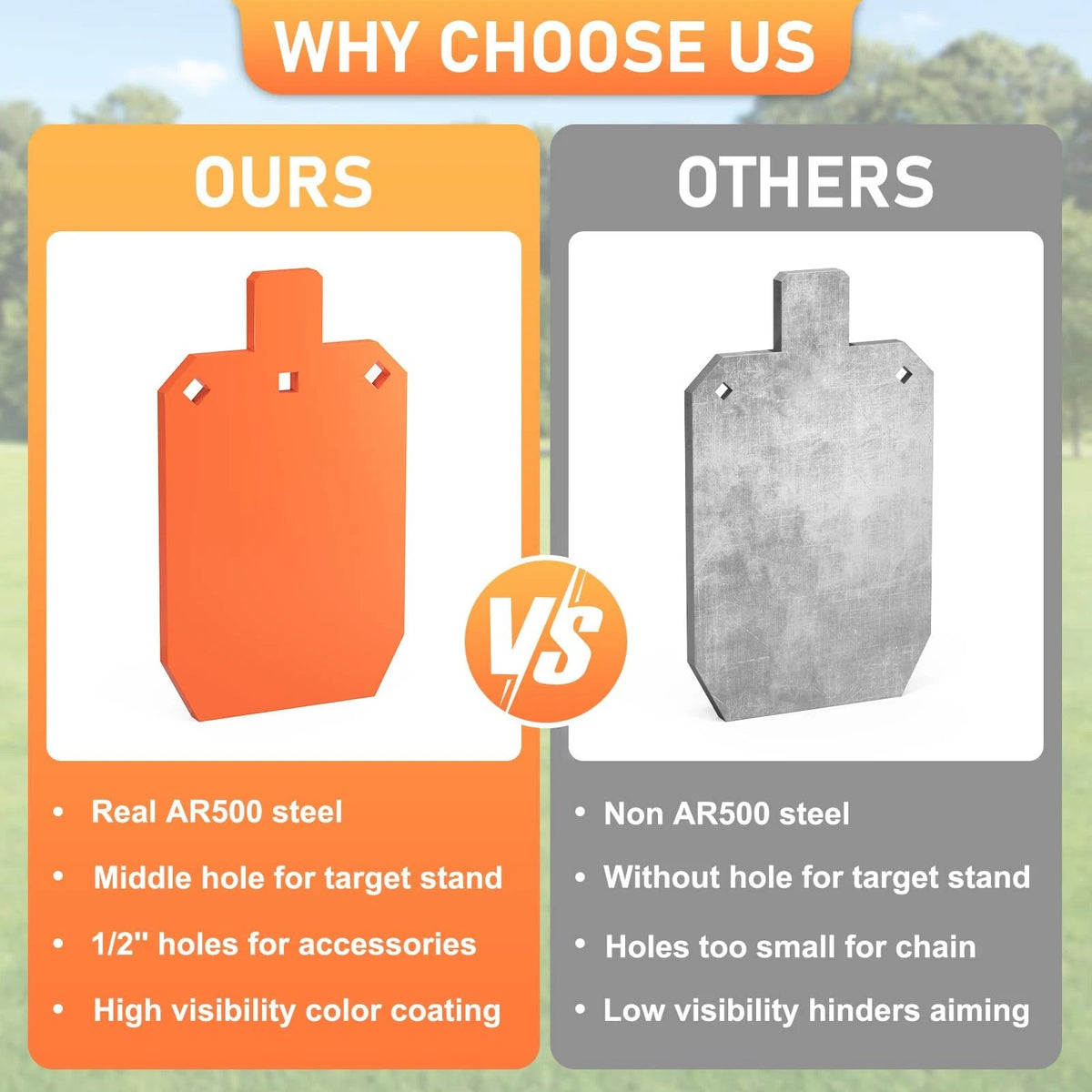 7"x12" AR500 Steel Torso Targets (1/2" Thick) for Shooting