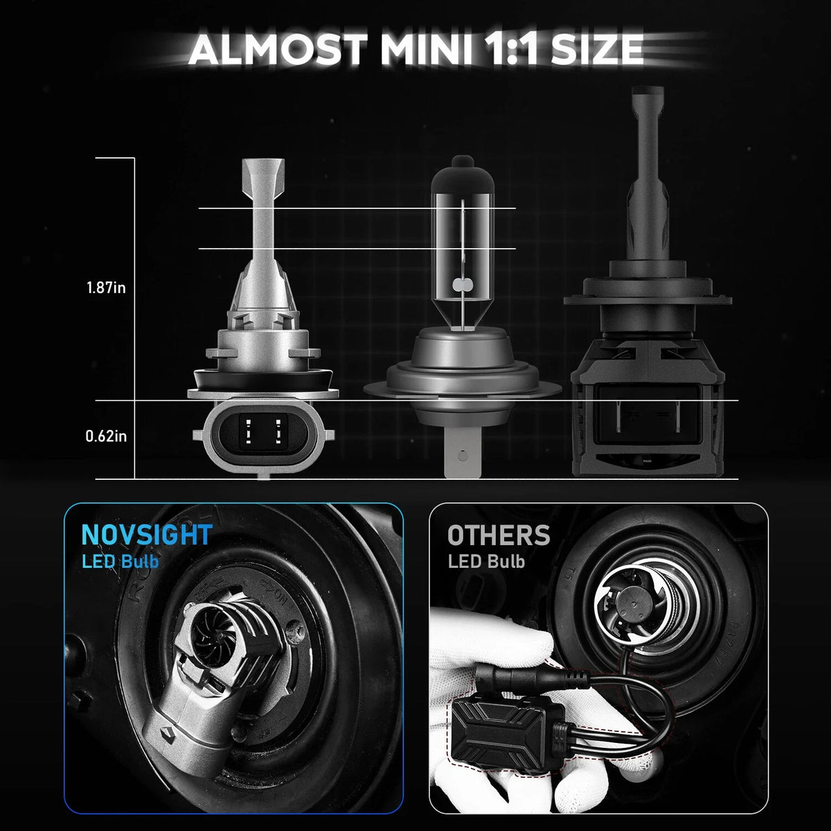 2X H11 LED Headlight Bulbs for NOVSIGHT (20000LM, 6500K, 90W)