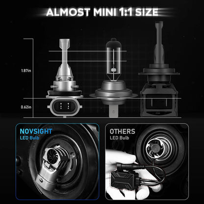 2X H11 LED Headlight Bulbs for NOVSIGHT (20000LM, 6500K, 90W)