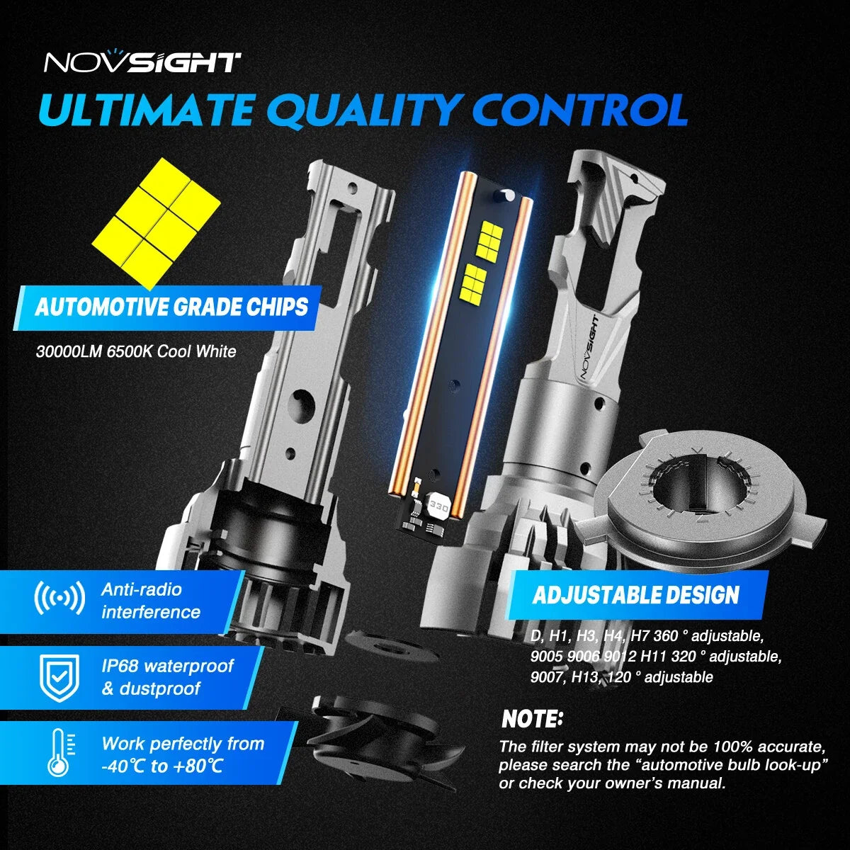 2X H4 9003 HB2 LED Headlight Kit for NOVSIGHT (6500K White Light)